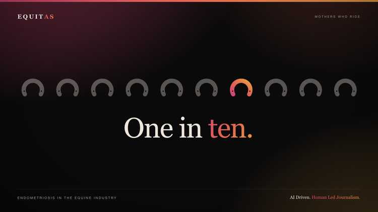 How Many of Us?