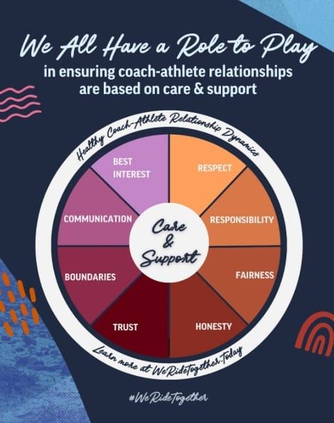 Inspired by #WeRideTogether: Rethinking Coach–Athlete Relationships