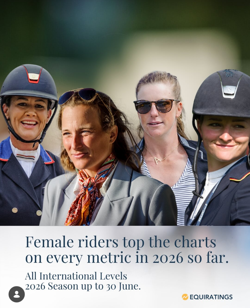 Equirating's Stats - Female Riders Dominate International Eventing Metrics in 2026
