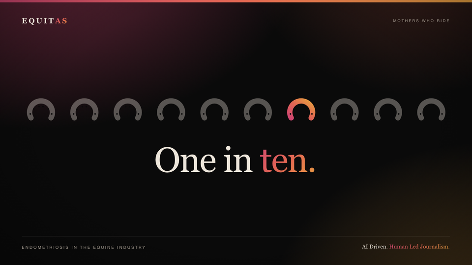 How Many of Us?