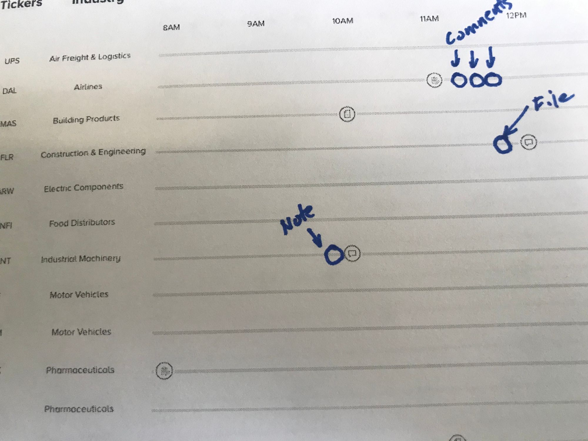 After Day One.  It has to start somewhere.