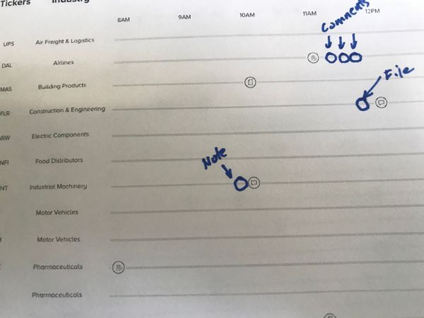 After Day One.  It has to start somewhere.