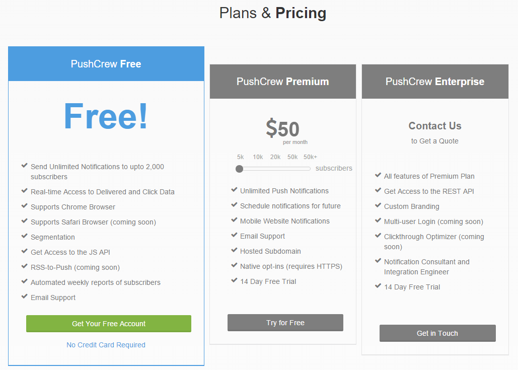 Тарифные планы Pushcrew