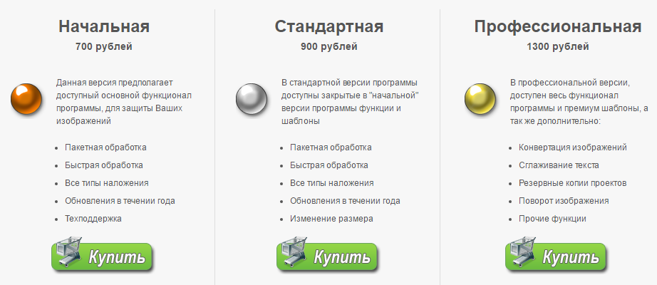 Таблица сравнения версий