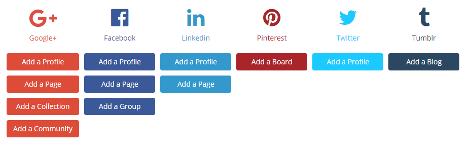 Социальные сети, с которыми работает Friends+Me