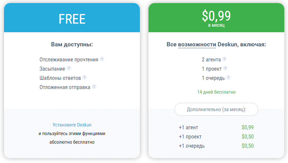 Тарифные планы