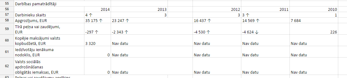 Результат конвертации