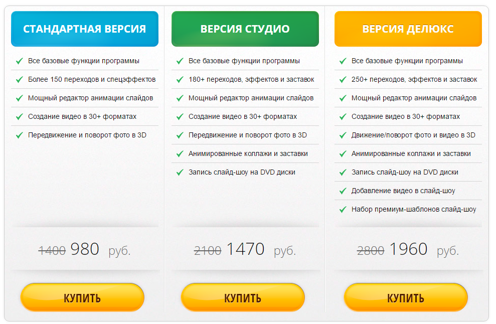 Различие версий