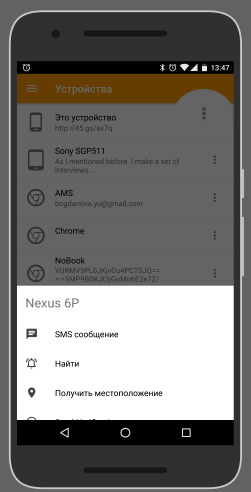 Управление устройствами