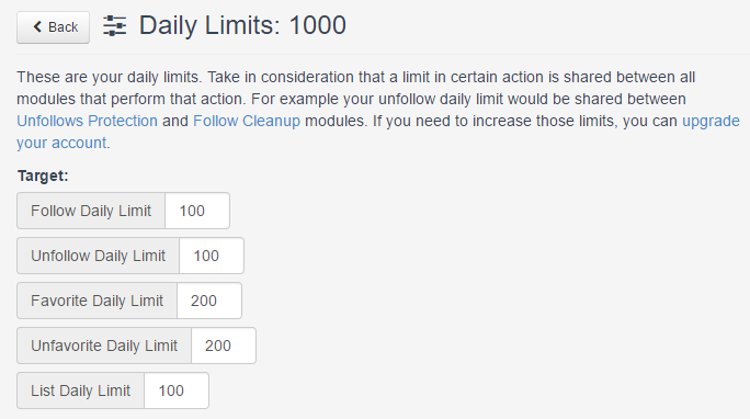 Ежедневные лимиты