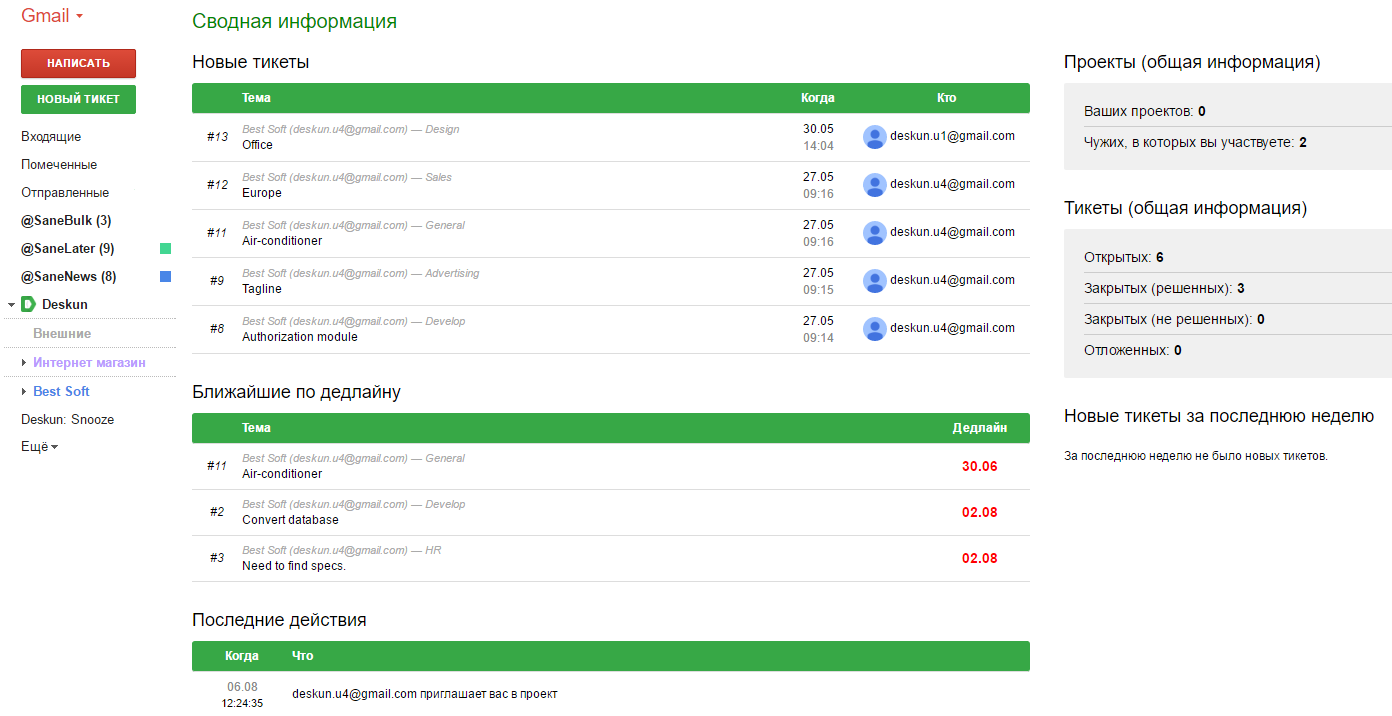 Система управления задачами в Gmail