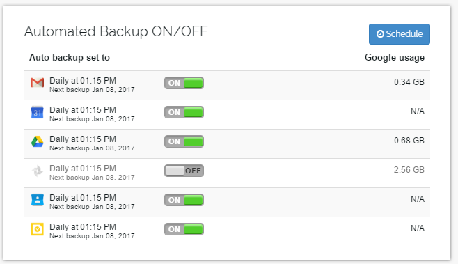 Включение задачи