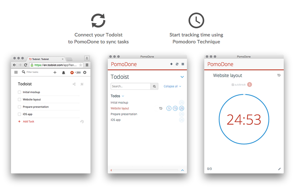 Пример интеграции