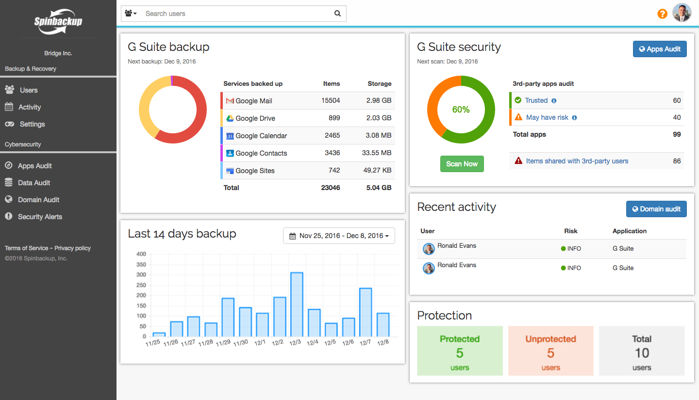 Консоль управления Spinbackup