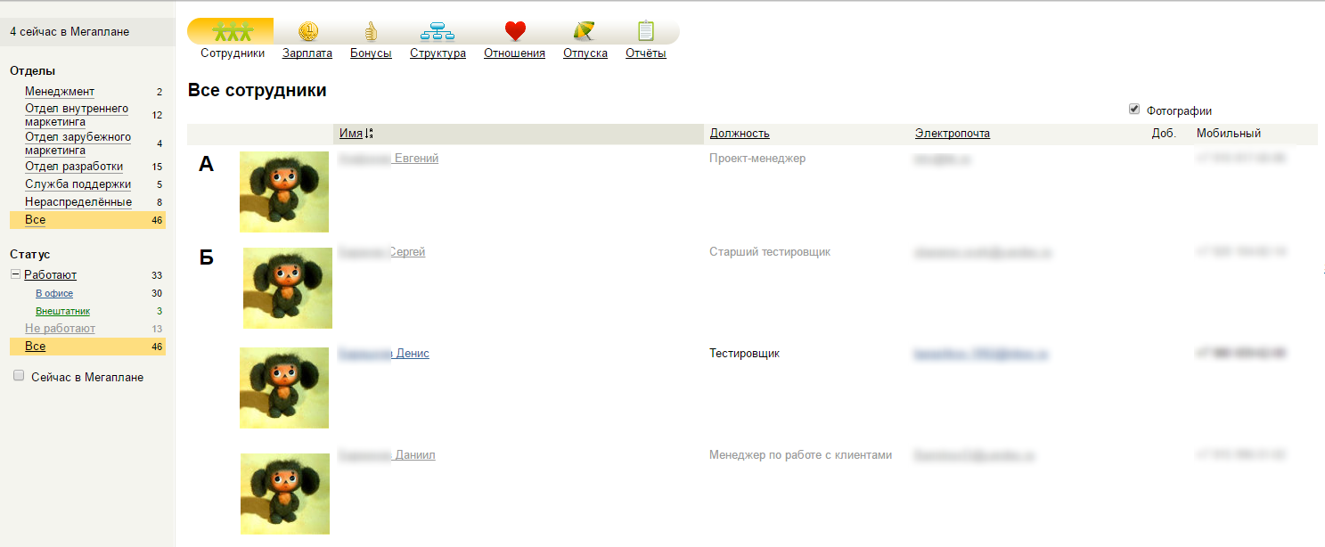 Сотрудники