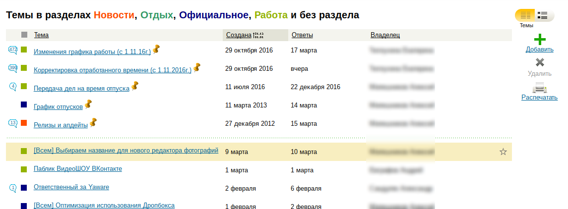 Обсуждения