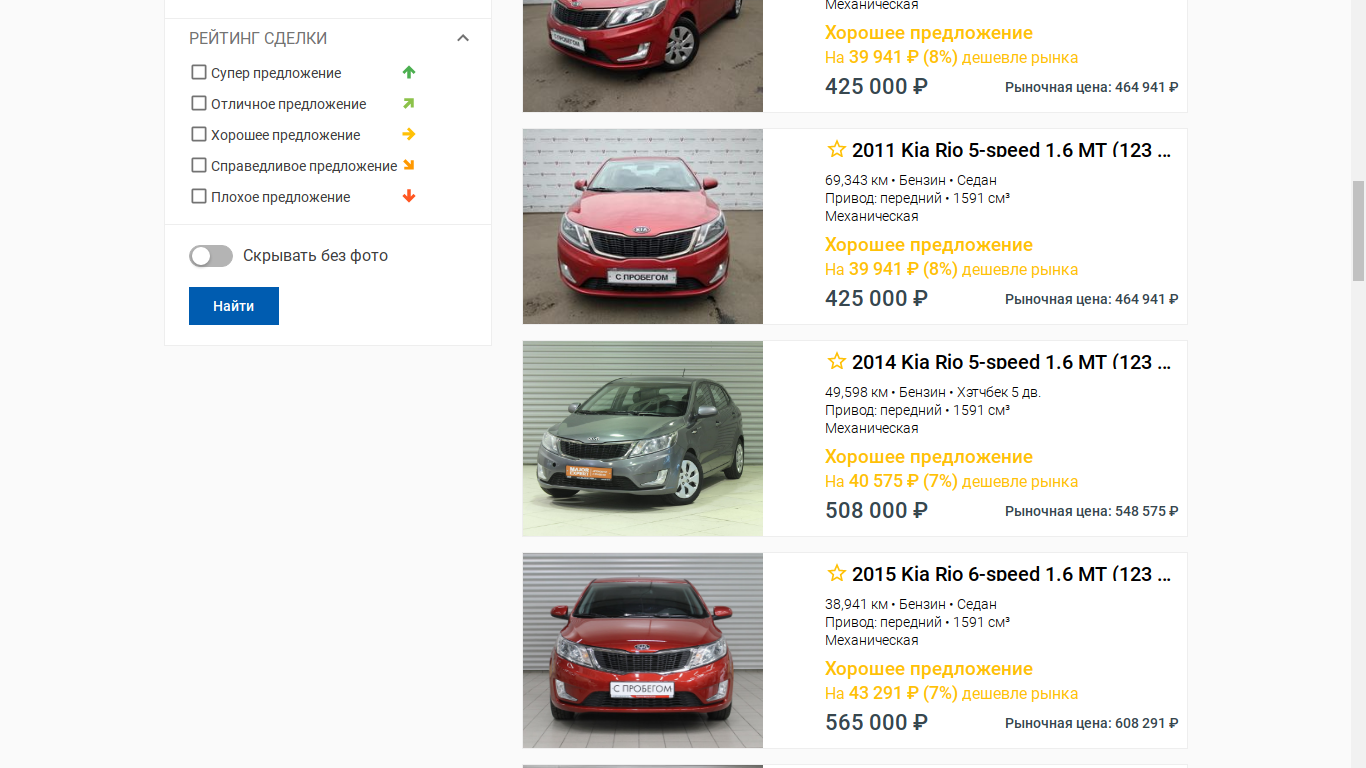 Поиск по рейтингу сделки