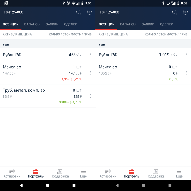 Итоги работы