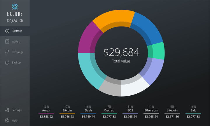 Автономные программные кошельки
