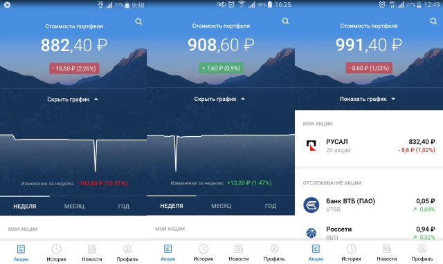 Интерфейс Qiwi Инвестор