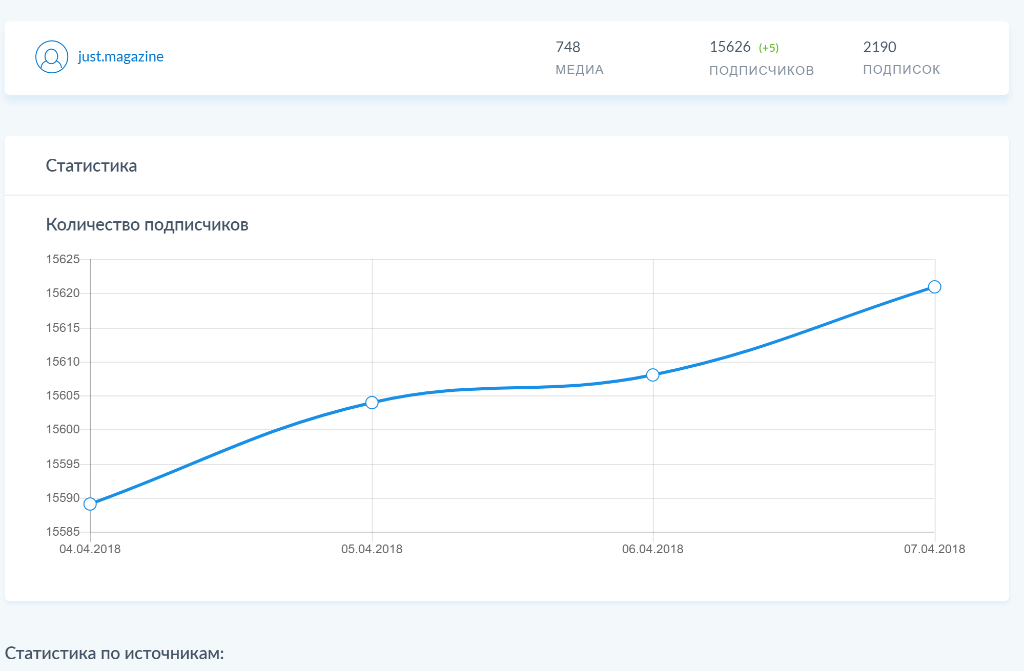 Статистика