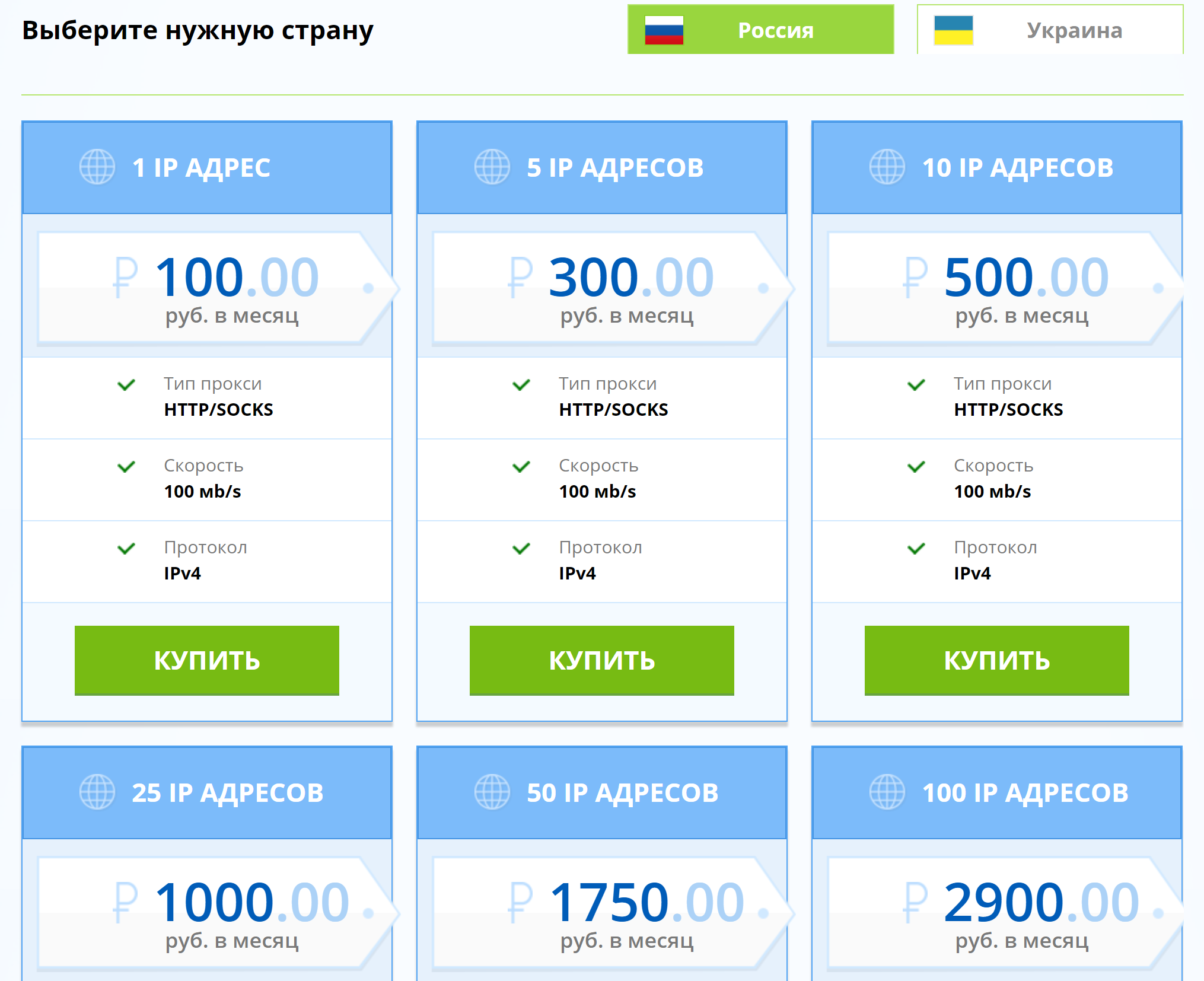 Тарифы Proxy White