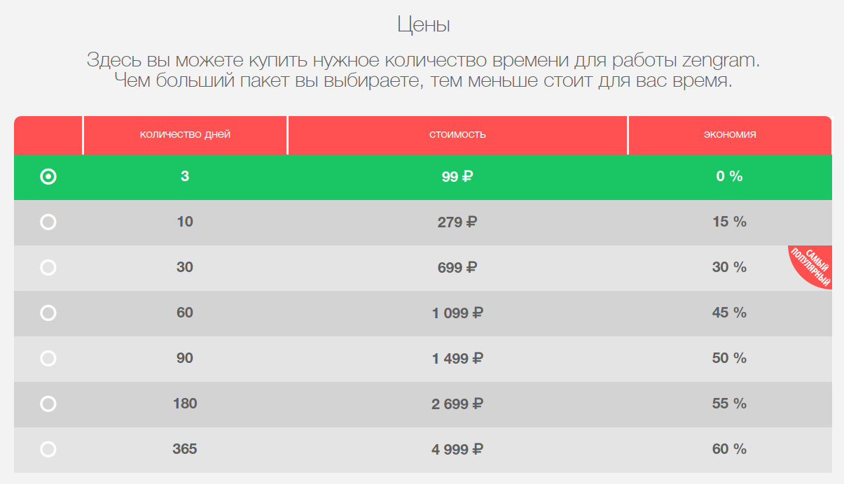 Тарифные планы