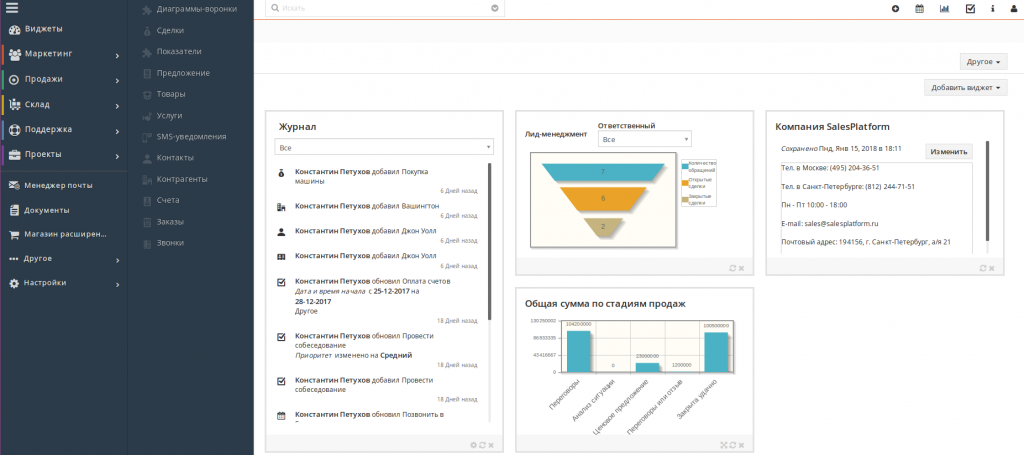 Управление продажами