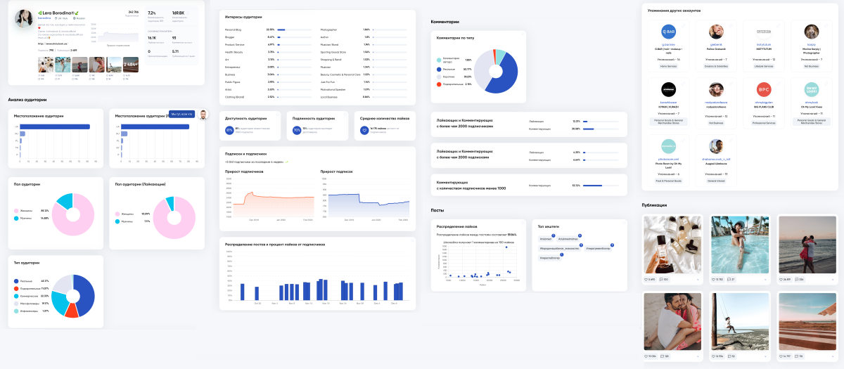 trendhero instagram analytics