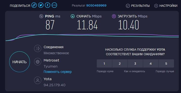 Раздать интернет бесплатно Yota