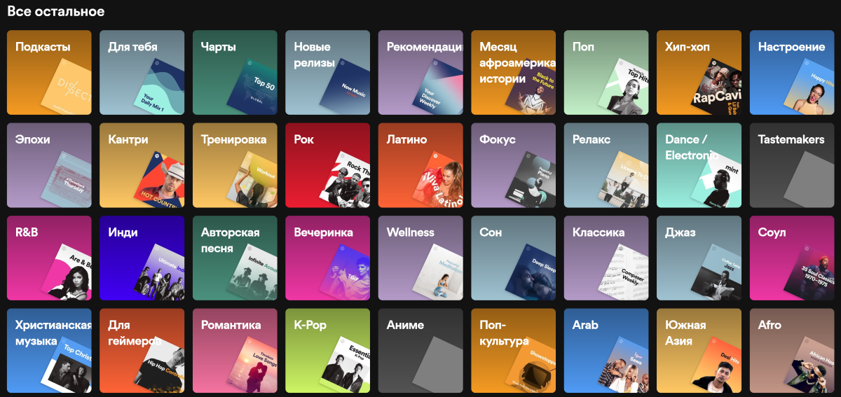 Плейлисты Spotify