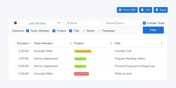 Обзор Timing. Как автоматически отслеживать время на работу