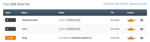 Хитрости Postachio. Как настроить DNS для работы с CloudFlare