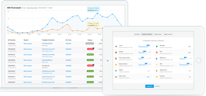 Обзор Unitpay. Удобная система для приёма платежей на сайте