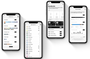 Как не запутаться в ремнях для Apple Watch, если их сотни
