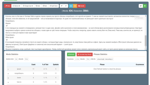 5 онлайн-сервисов для подсчёта символов, слов и предложений в тексте