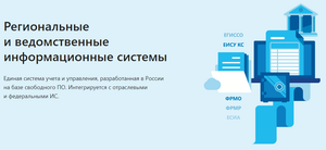 Обзор Контур.Гособлако. Единая система учета и управления