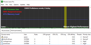 Обзор Process Lasso. Продвинутое управление процессами Windows