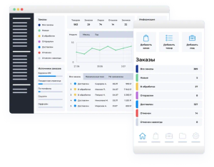 Обзор сервиса AdvantShop. Как быстро создать интернет-магазин без навыков программирования