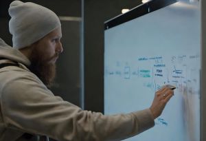 Обзор Draw.io. Популярная бесплатная рисовалка схем