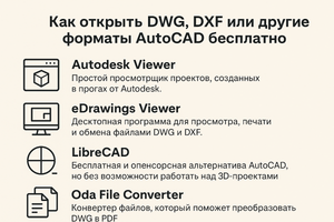 4 способа бесплатно просматривать файлы AutoCAD на Mac