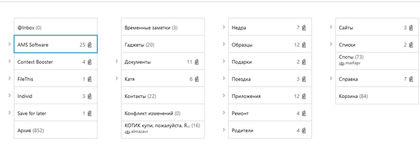 История моего знакомства с Evernote