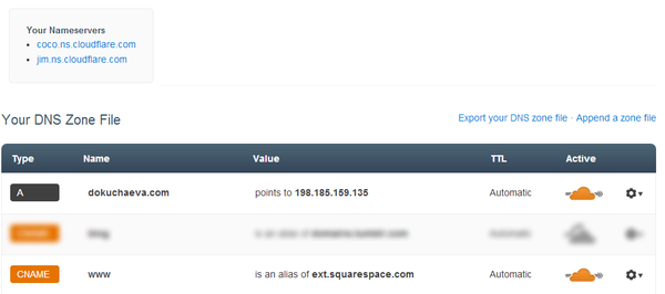 Быстрый совет. Настраиваем DNS сайта на Squarespace через Cloudflare
