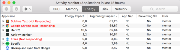 Как автоматически выгрузить тяжелые приложения на macOS