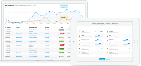 Обзор Unitpay. Удобная система для приёма платежей на сайте