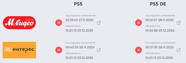 Как проверить наличие PS5 и Xbox Series в магазинах