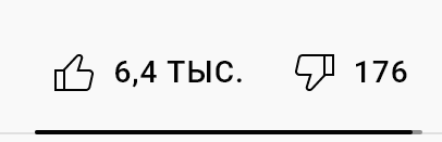 Как вернуть счётчик дизлайков на YouTube