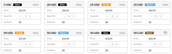 Обзор ezzocard. Ещё один дорогой способ обзавестись Visa и Mastercard