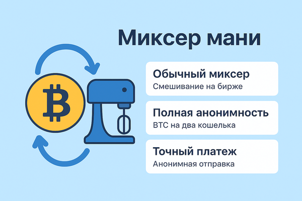 Как сделать биткоин действительно анонимным
