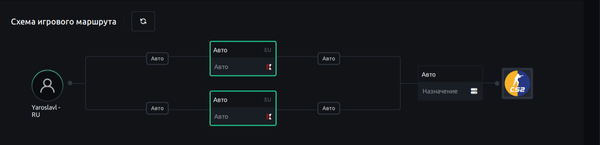 Как ускорить онлайн-игры с ExitLag